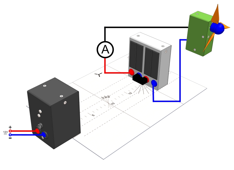 Operating a motor using a solar module