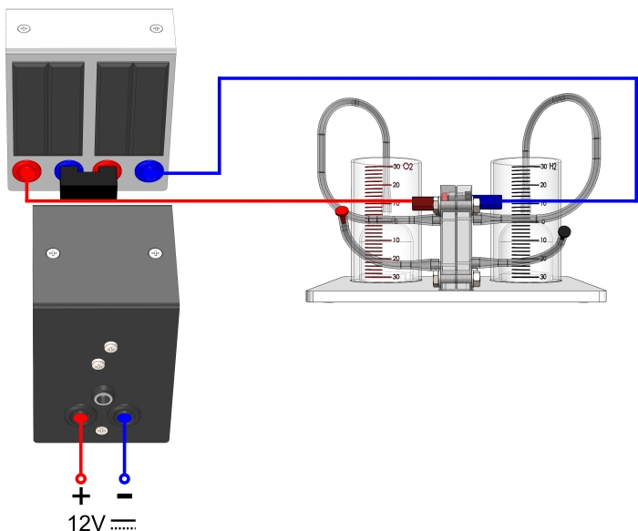 Operating an electrolyser using a solar cell