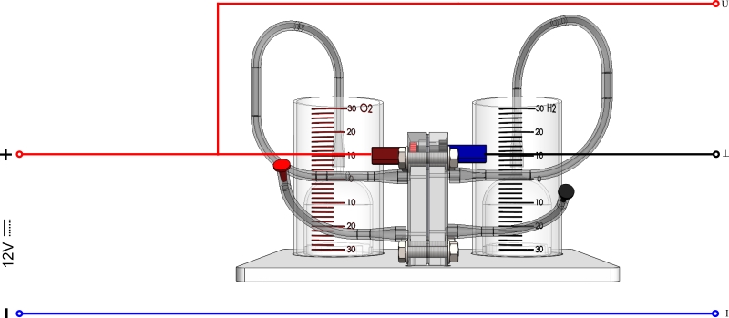 Characteristic curve of the electrolyser - Digital