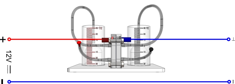 Faraday’s first law of electrolysis on the electrolyser - Digital