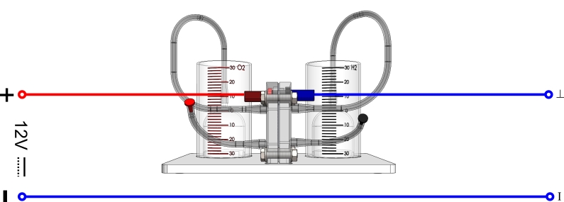 Faraday&apos;s first law of electrolysis on the electrolyser - Digital