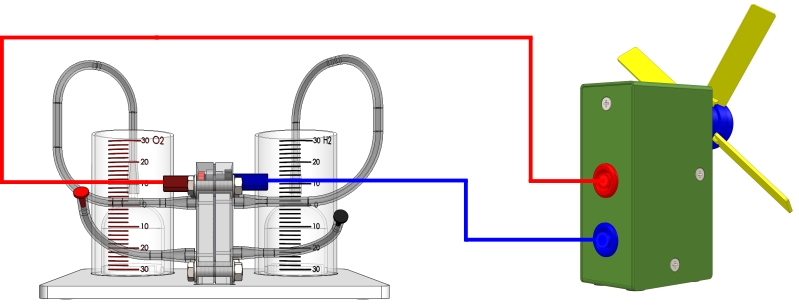 Operating a motor using a fuel cell