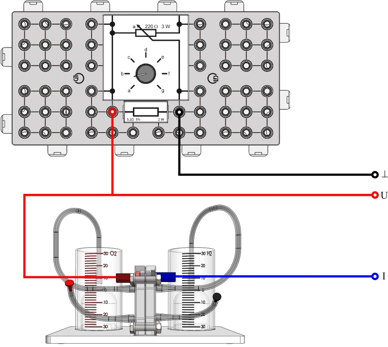 Characteristic curve and performance of a fuel cell - Digital