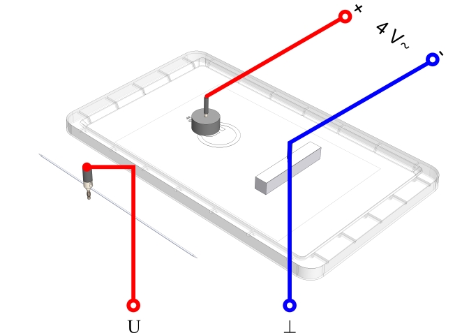 Equipotential lines between non-identically shaped electrodes - Digital