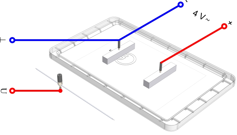 The electric field in a plate capacitor - Digital