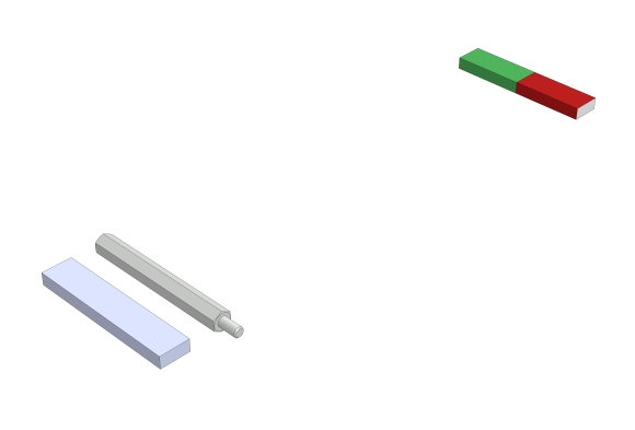 Position of the magnetic poles on a bar magnet