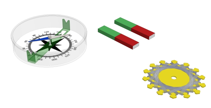 Polarity of magnets