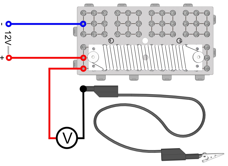 Voltage distribution in a current-carrying wire (potentiometer)