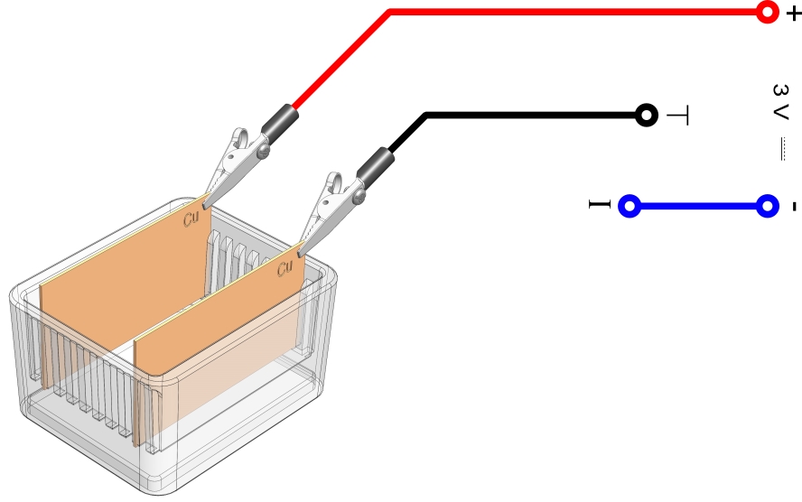 Conductivity of aqueous solutions (electrolytes) - Digital