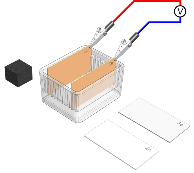 Galvanic cells