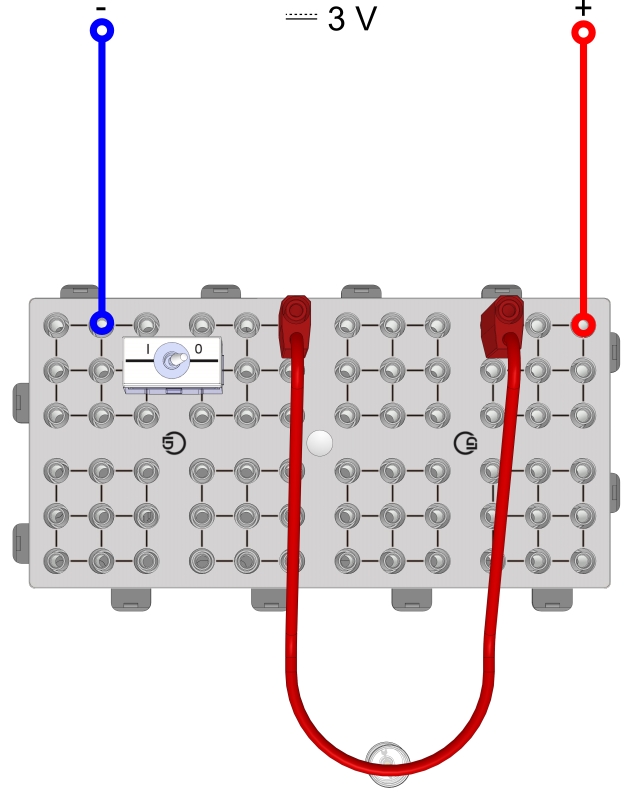 Magnetic effect of electric current