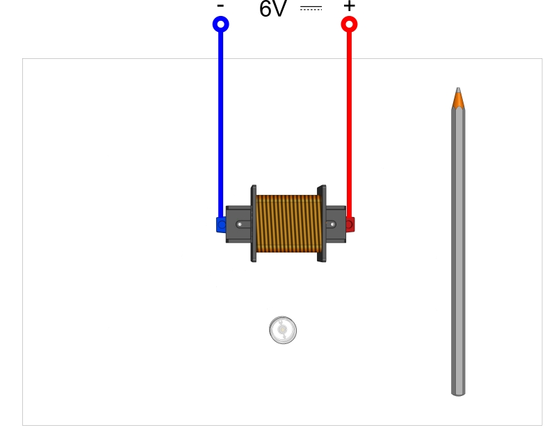 Magnetic field of a coil