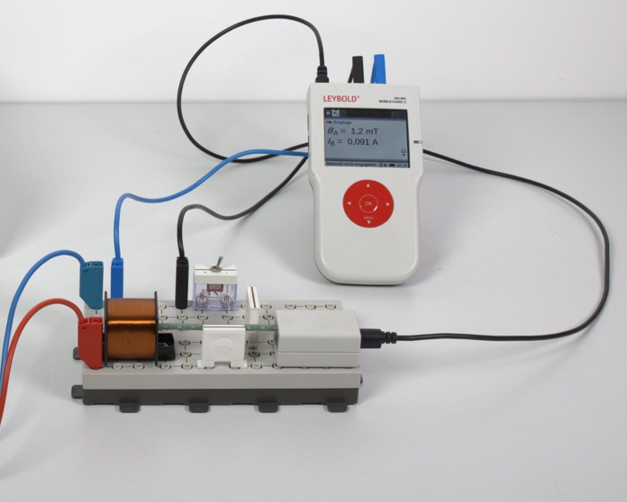 The magnetic flux density of coils - Digital