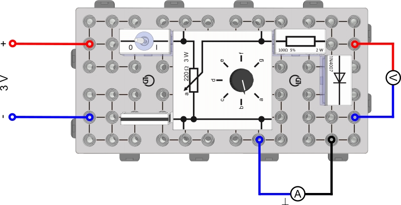 Characteristic curve of a diode