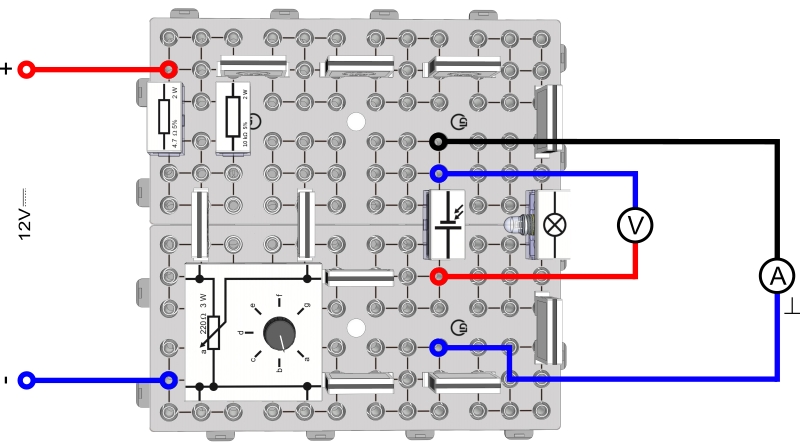 Forward and reverse direction of a solar cell