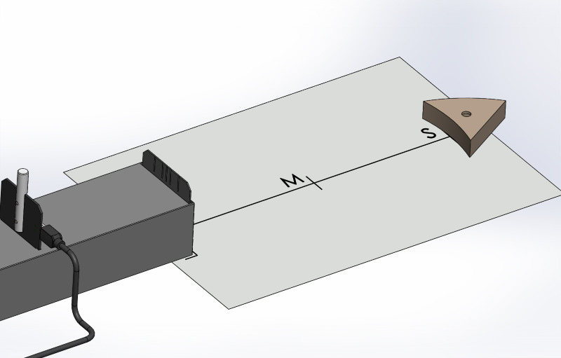 Optical paths in a concave mirror