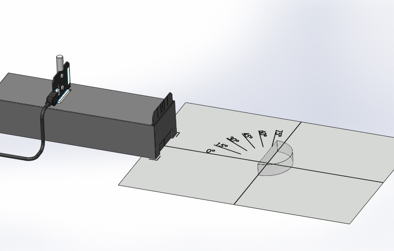 Refraction of light at a semicircular body