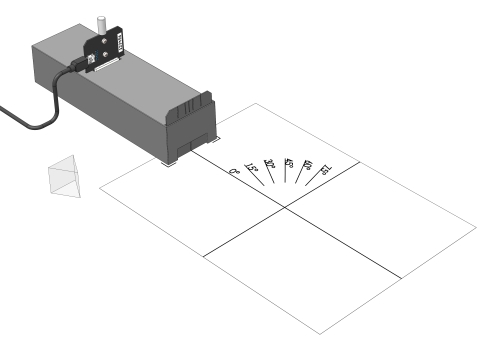 Deflections in a prism