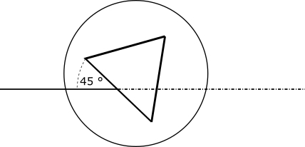 Recombination of the spectrum