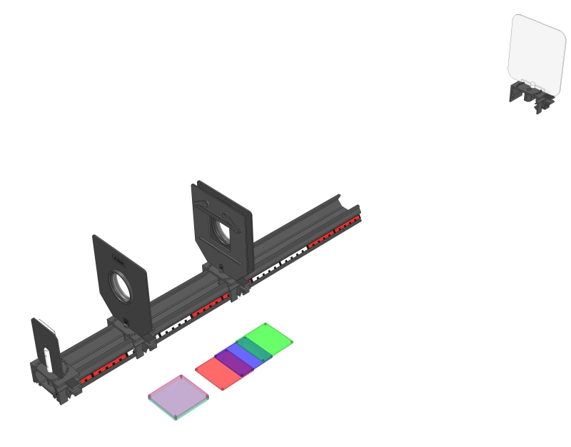 Additive mixing of two light colours