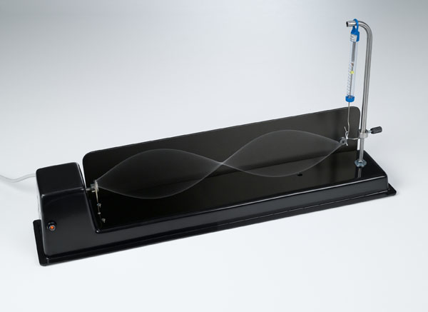 Investigating circularly polarized string waves in the experiment setup after Melde