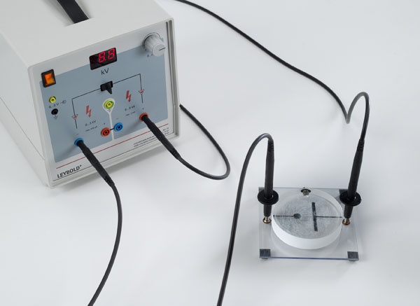 Displaying lines of electric flux