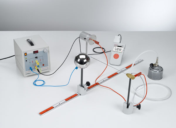 Measuring the potential around a charged sphere