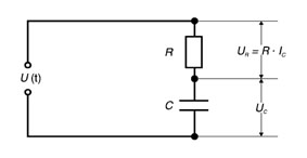 Determining the capacitive reactance of a capacitor in an AC circuit 