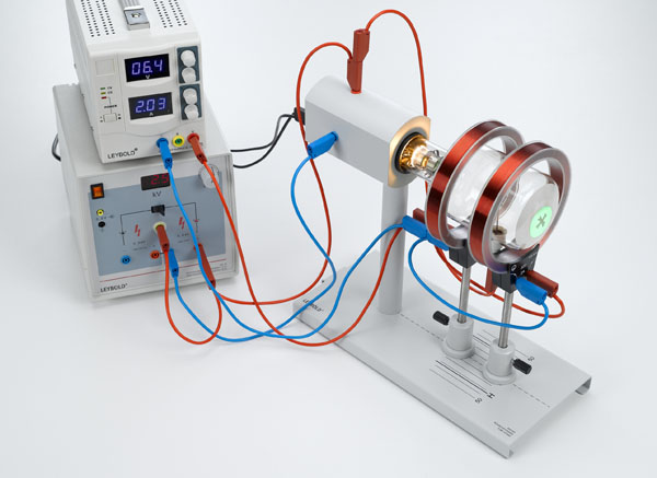 Deflection of electrons in an axial magnetic field