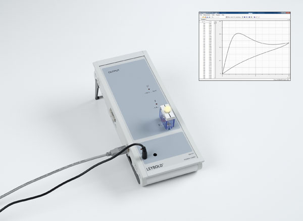 Recording the current-voltage characteristic of an incandescent lamp