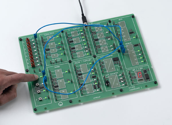 Multiplexers and demultiplexers