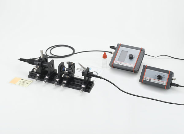 Emission & absorption / Optical pumping