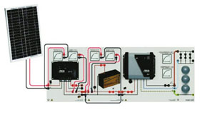 Photovoltaic system (Panel system)