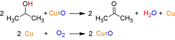 Oxidation of propanol