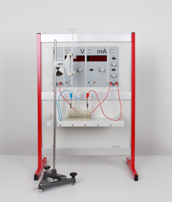 Electrolytic dissociation: Dependence of conductivity on electrolyte concentration