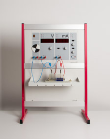 Influence of electrolyte concentration on the Daniell element