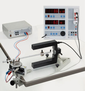 Dependence of centrifugal force on the distance of the test body