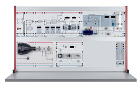 Compact Trainer: Process Closed Loop Control