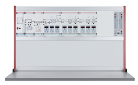 Digital Closed Loop Control